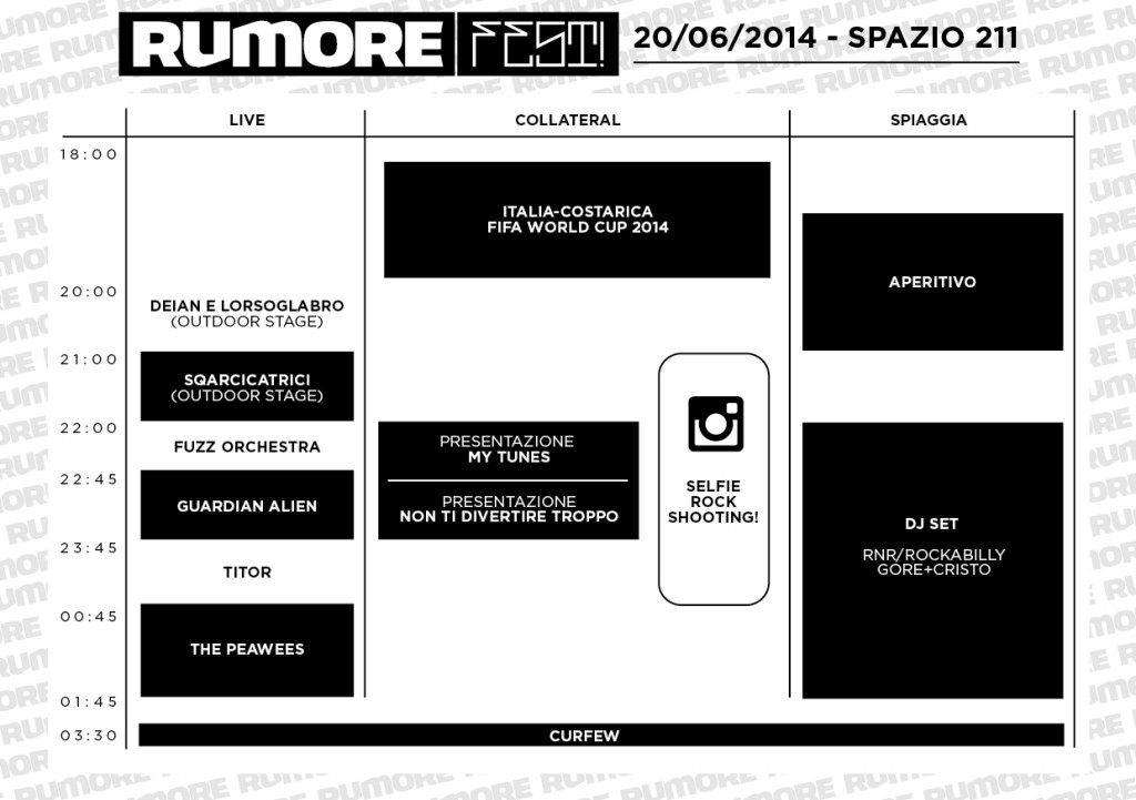 TIMING_RUMORE_